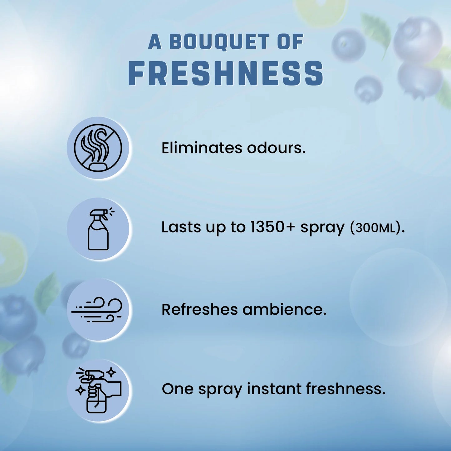 Blueberry Lemonade - Air Freshener