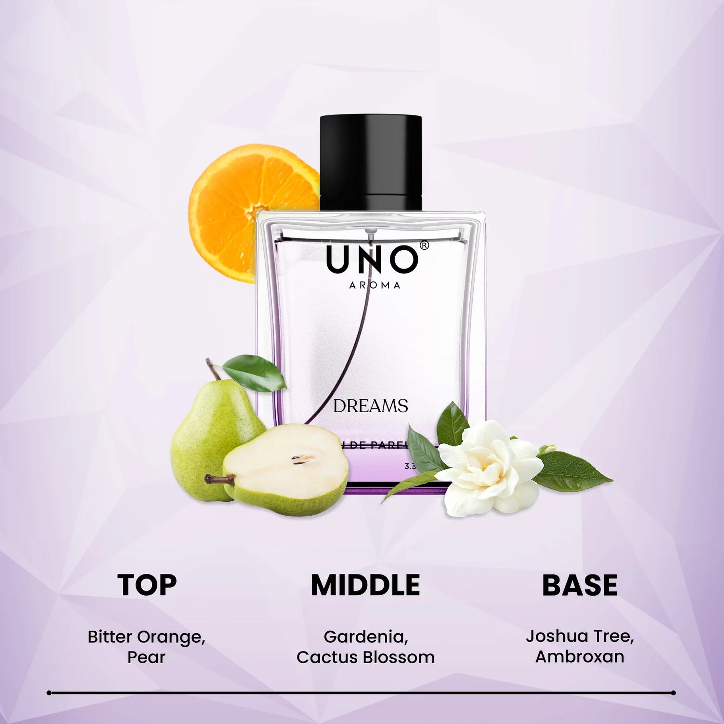 UNO Dreams - A Luxury Perfume - Beyond Your Imagination