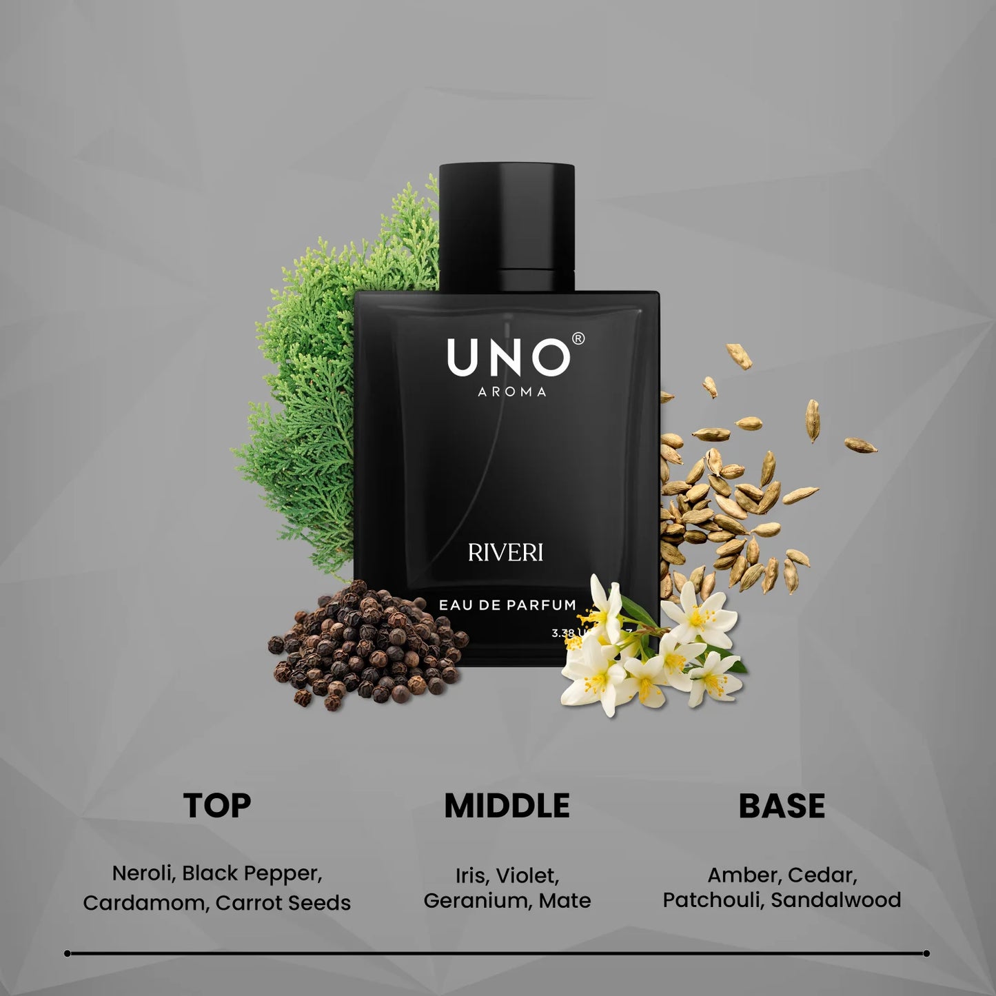 UNO Riverie - A Luxury Perfume - Refreshing Journey of Aromas