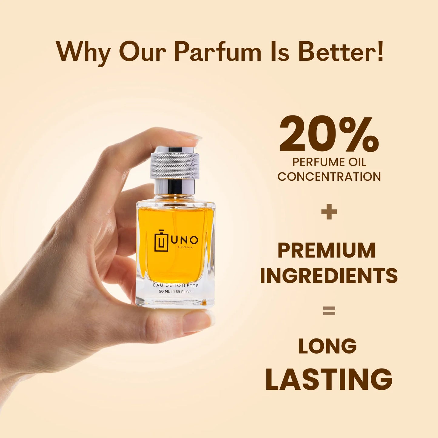 Lexus - EDT Perfume for Men | Skin Friendly And Long Lasting