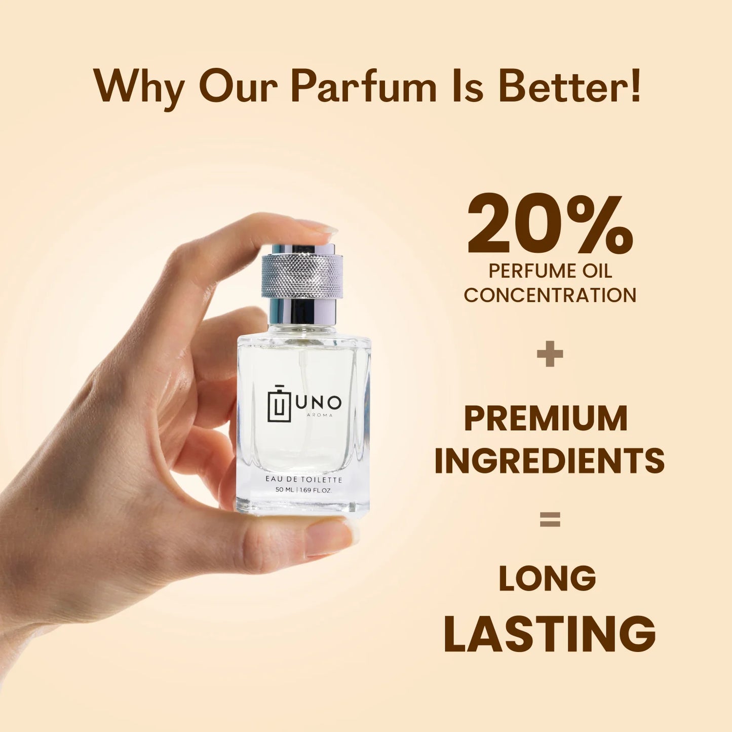 Ocean - EDT Perfume for Men | Skin Friendly And Long Lasting
