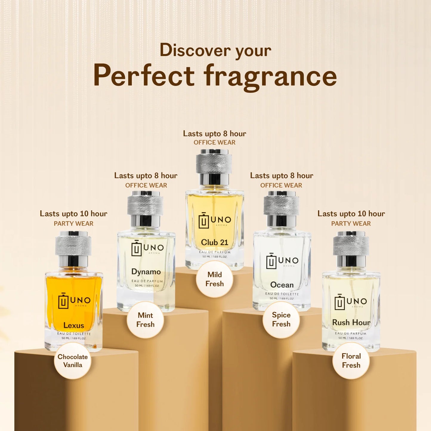Club 21 - EDP Perfume for Men | Skin Friendly And Long Lasting