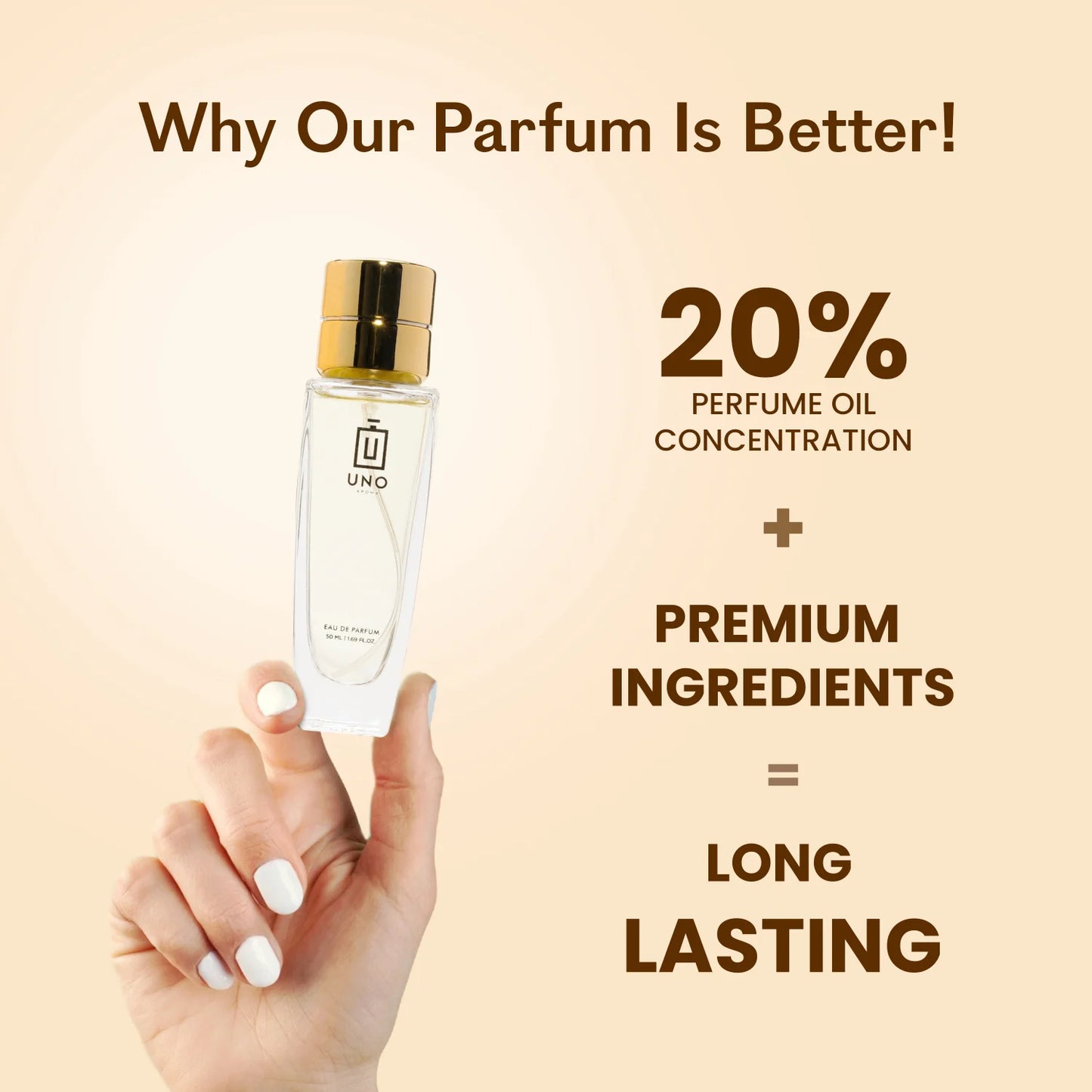 Aqua Rain - EDP Perfume for Women | Skin Friendly And Long Lasting
