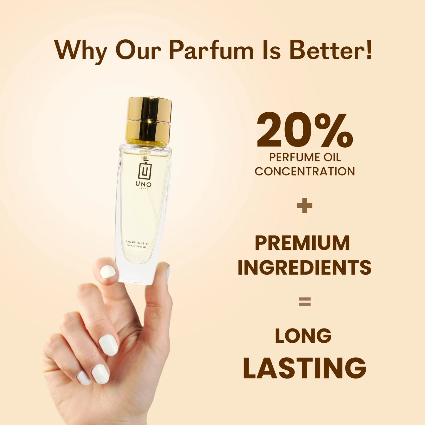 Plumeria - EDT Perfume for Women | Skin Friendly And Long Lasting