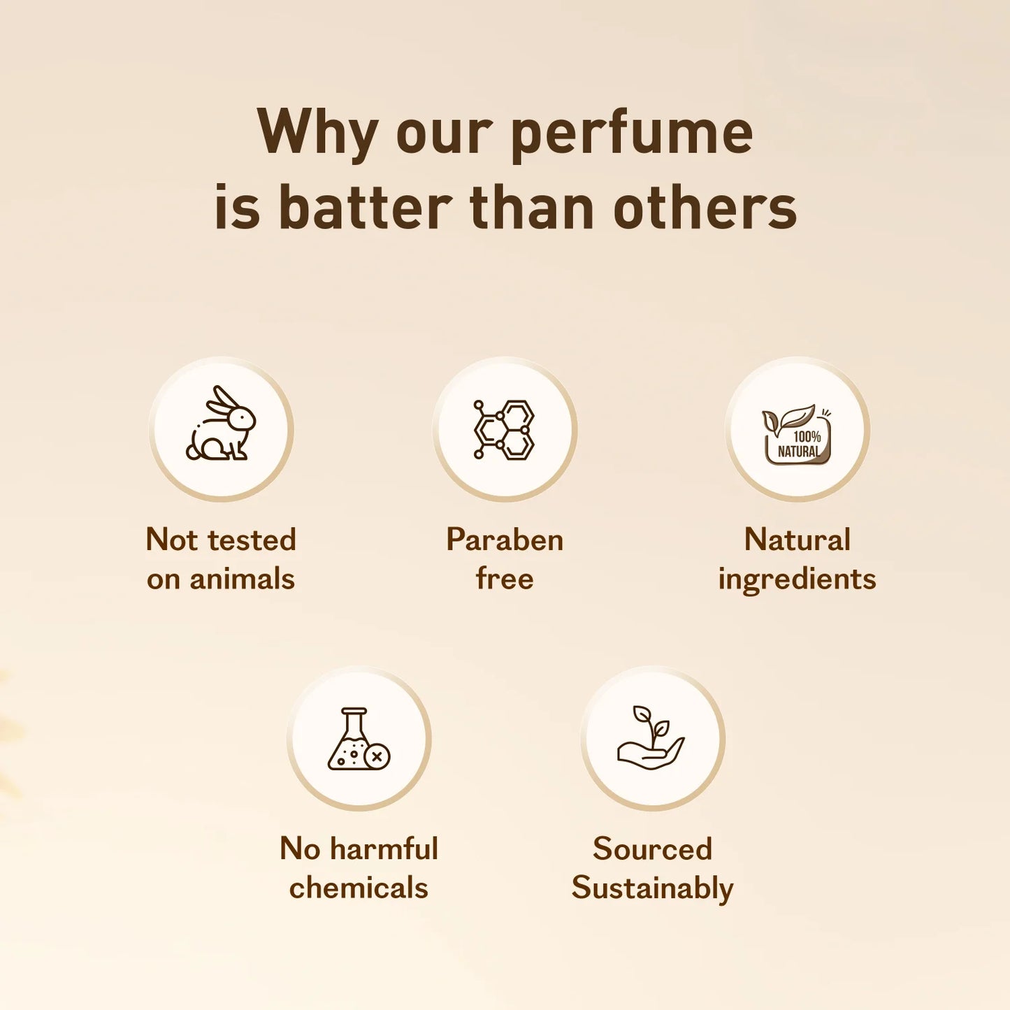 UNO Sky High - Premium Perfume & Customer's Favorite